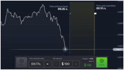 If the price goes down, seize the moment and click Green button to place your trade